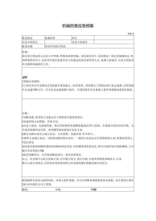 机械伤害应急预案.docx