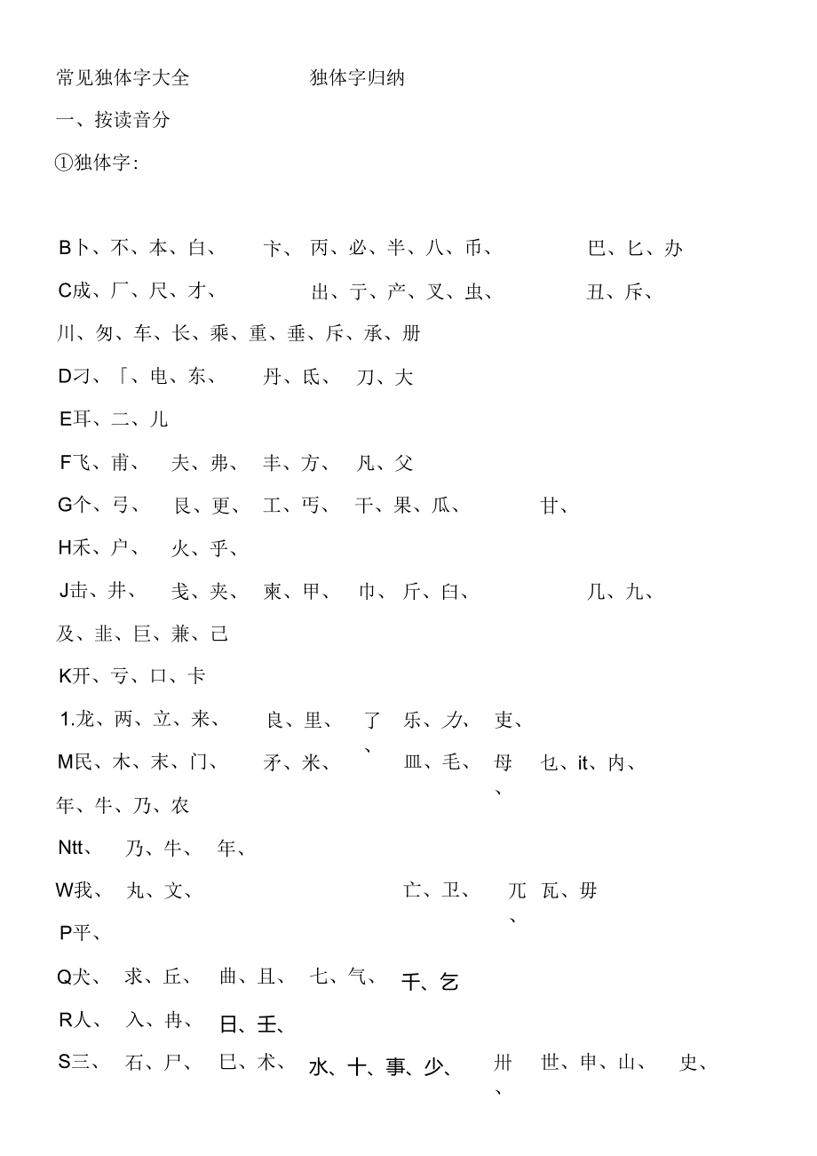 常见独体字大全 独体字归纳.docx_第1页