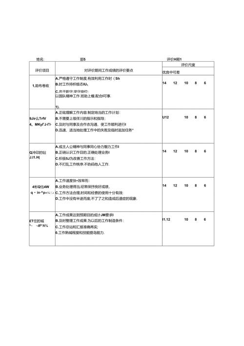 企业员工绩效考核表大全11页模板.docx