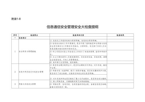 表6信息通信安全管理安全大检查提纲.docx