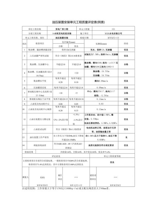 油压装置安装单元工程质量评定表.docx