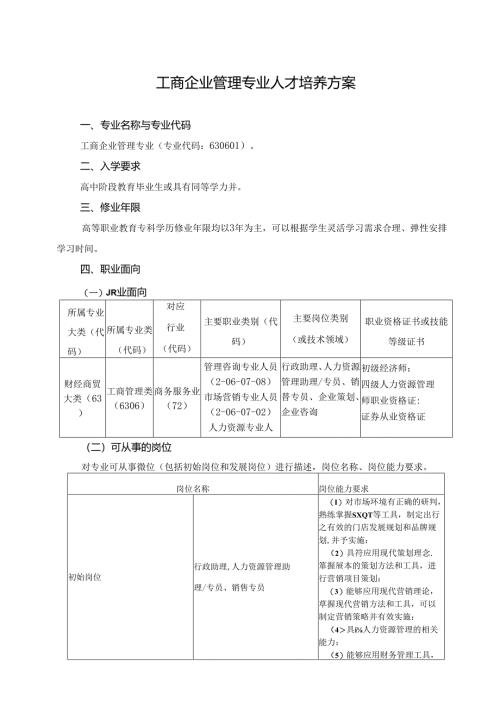 职业技术学院工商企业管理专业人才培养方案.docx
