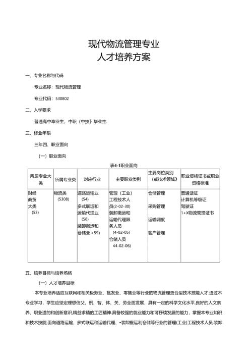 职业技术学院现代物流管理专业人才培养方案.docx