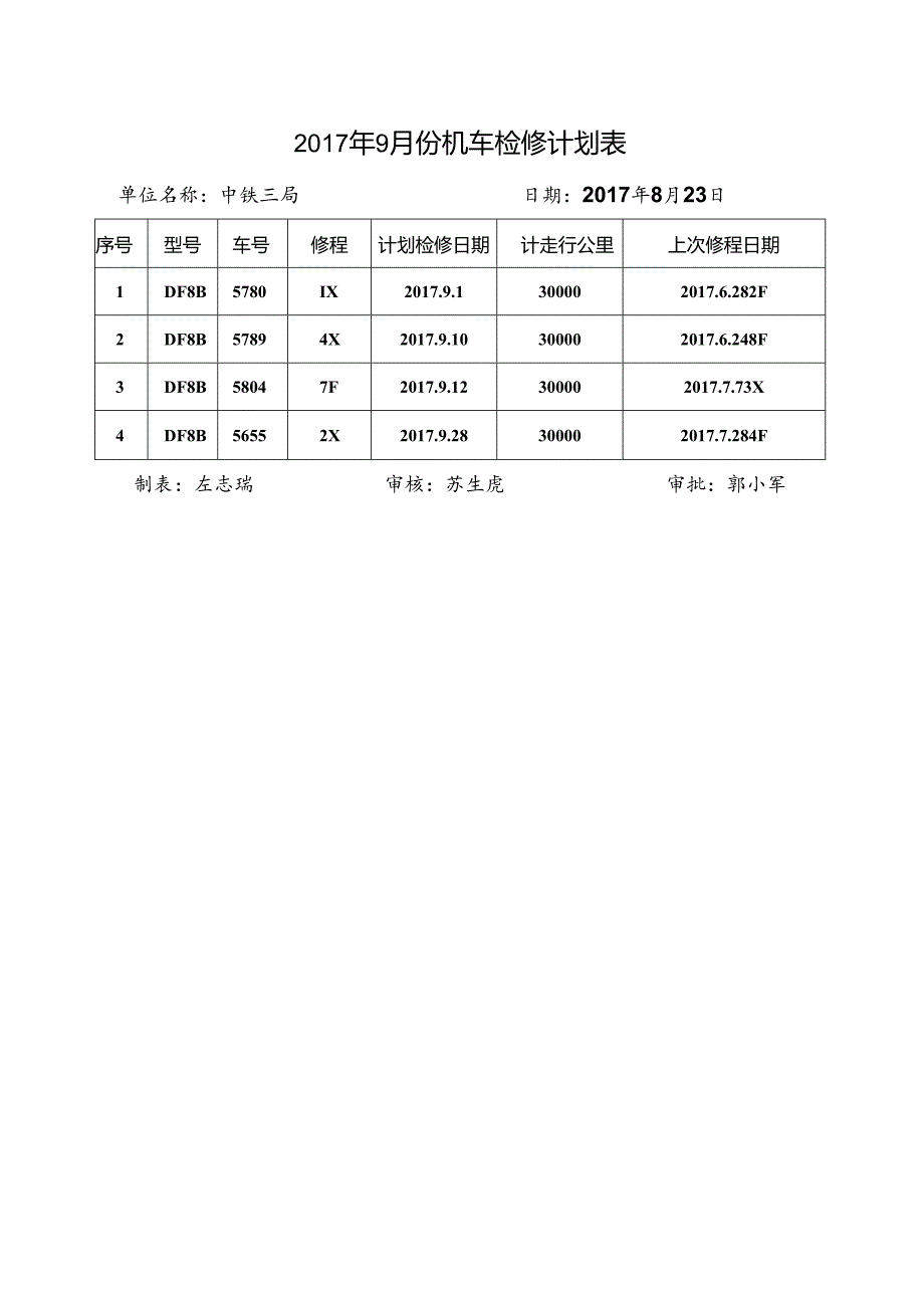 中铁三局黄万线9月检修计划.docx_第1页