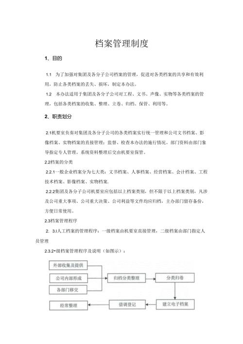 档案管理制度5份.docx