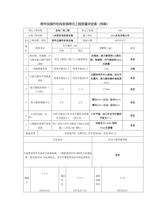 附件及操作机构安装单元工程质量评定表.docx