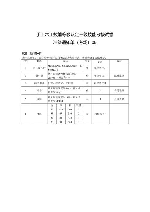 2024年山东省职业技能等级认定试卷 真题 手工木工高级考场、考生准备通知单5.docx