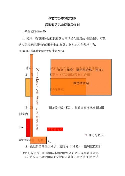 微型消防站建设指导细则.docx