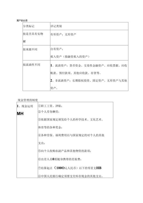 初级会计师-会计表格.docx