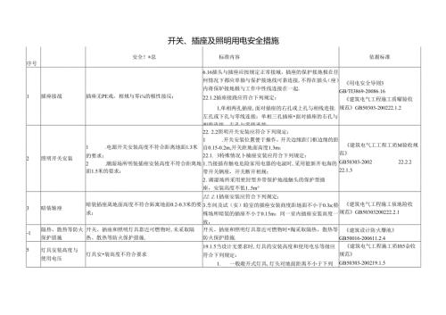 开关、插座及照明用电安全措施.docx
