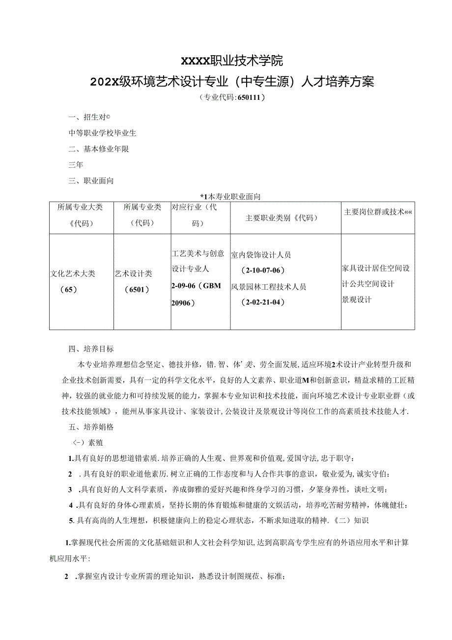 职业技术学院环境艺术设计专业(中专生源)人才培养方案.docx_第1页
