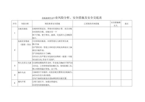 盲板抽堵作业作业风险分析、安全措施及安全交底表.docx