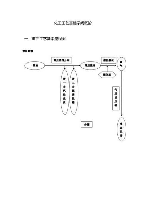 化工基础知识培训教材.docx