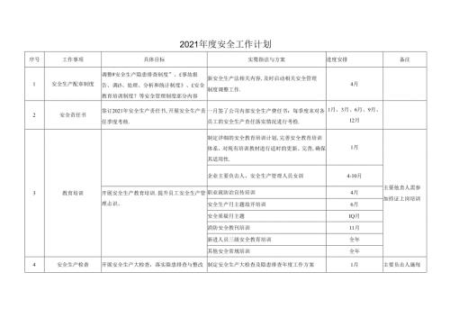 企业安全生产工作计划 .docx