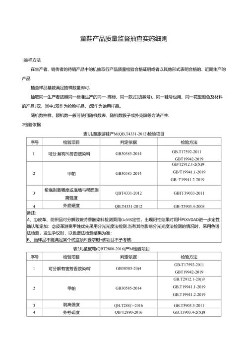童鞋产品质量监督抽查实施细则.docx