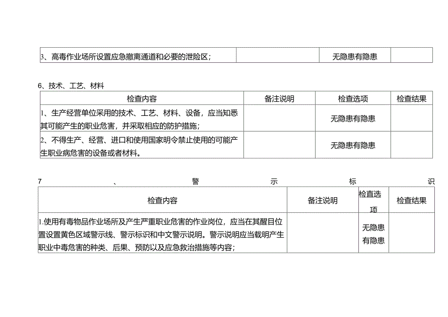 职业健康安全现场检查表.docx_第3页