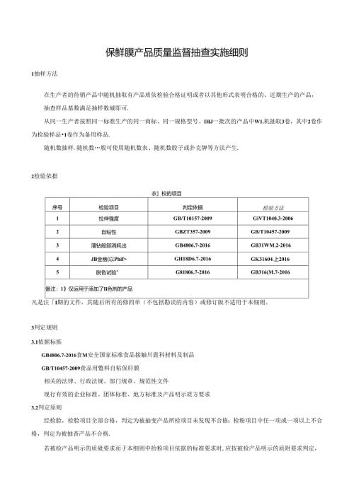 保鲜膜产品质量监督抽查实施细则.docx