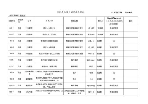 2016年社科院管理处工作计划.docx