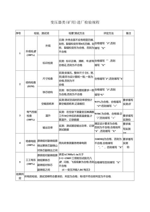 变压器类（矿用）进厂检验规程.docx