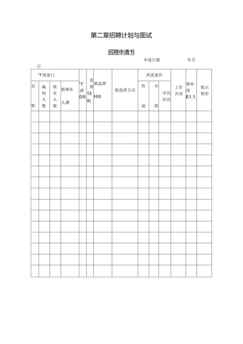 招聘计划与面试模板.docx