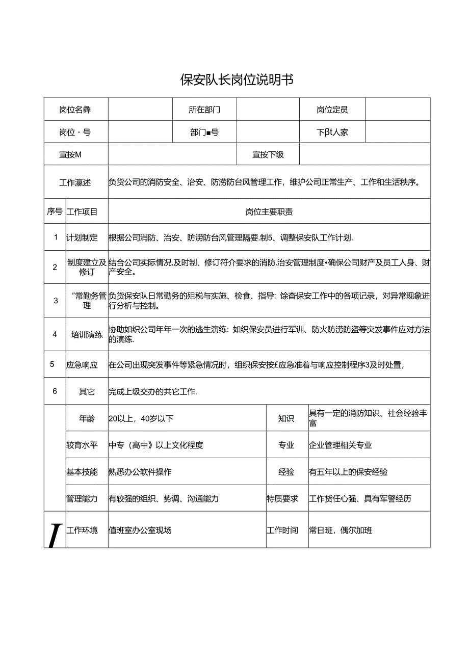 保安队长岗位说明书.docx_第1页