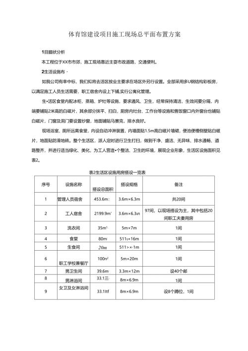 体育馆建设项目施工现场总平面布置方案.docx