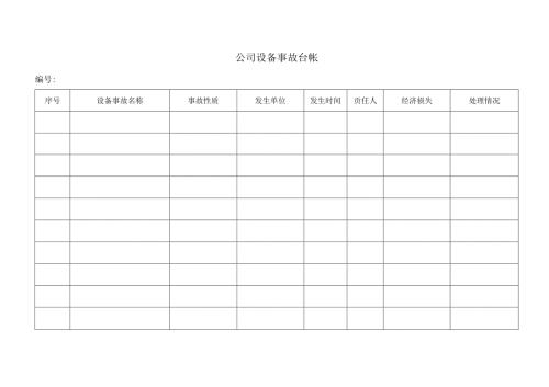 公司设备事故台帐.docx