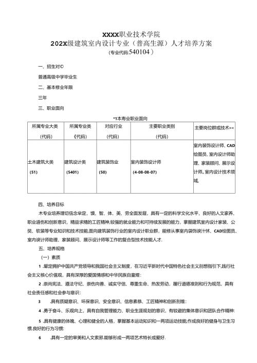 职业技术学院建筑室内设计专业（普高生源）人才培养方案.docx