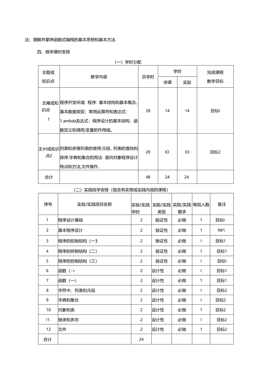 《程序设计基础》(Python)课程教学大纲.docx_第2页
