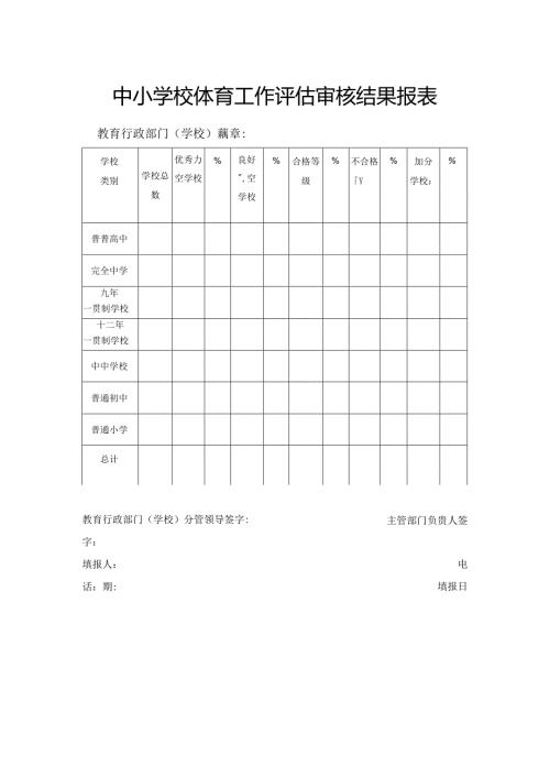 中小学校体育工作评估审核结果报表.docx