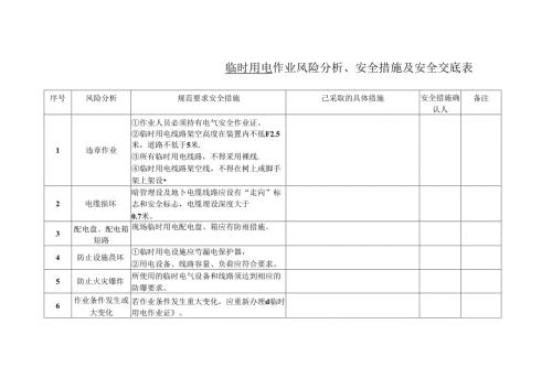 临时用电作业风险分析、安全措施及安全交底表.docx