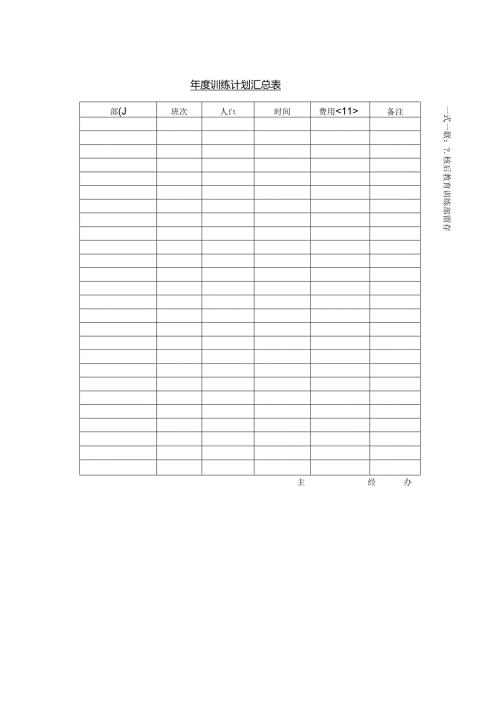 年度训练计划汇总表模板.docx