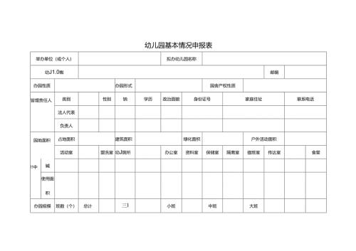 幼儿园基本情况申报表.docx