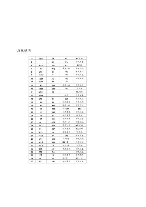 人居环境整治提升工程路线说明.docx