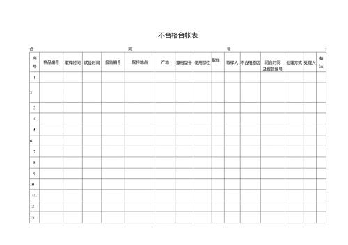 不合格台帐表.docx