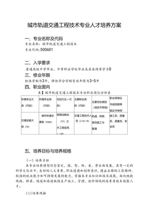 职业技术学院城市轨道交通工程技术专业人才培养方案.docx