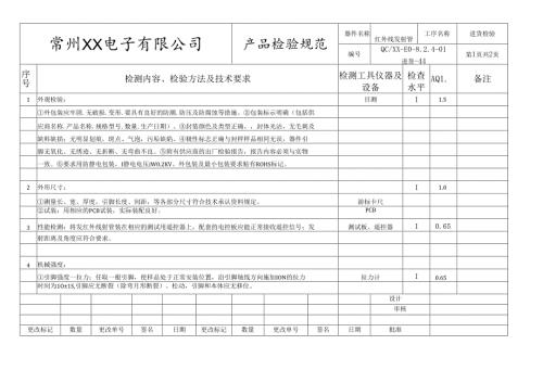 红外线发射管进货检验标准.docx