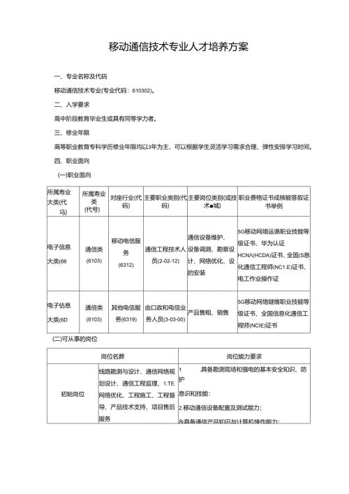 职业技术学院移动通信技术专业人才培养方案.docx