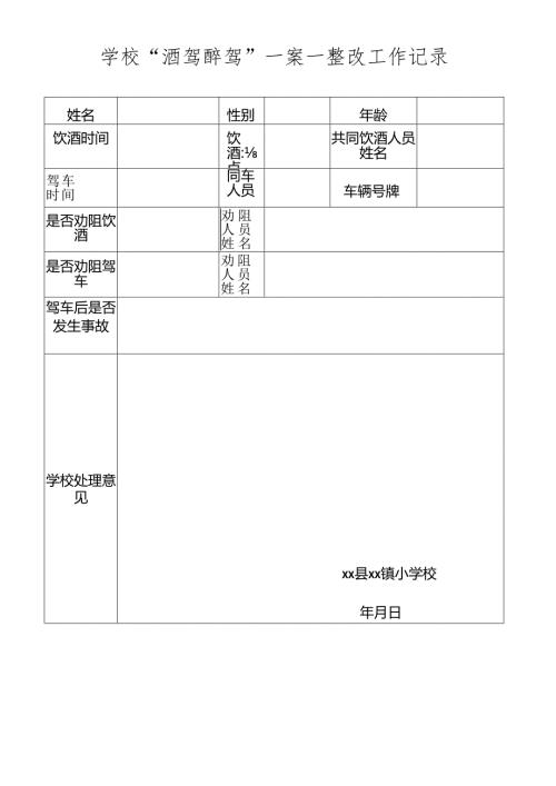 学校 “酒驾醉驾”一案一整改工作记录.docx
