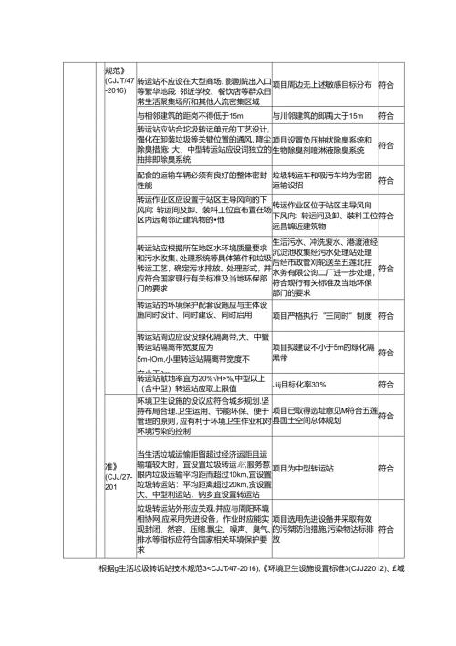五莲县城乡生活垃圾收集处理设施建设项目环评.docx