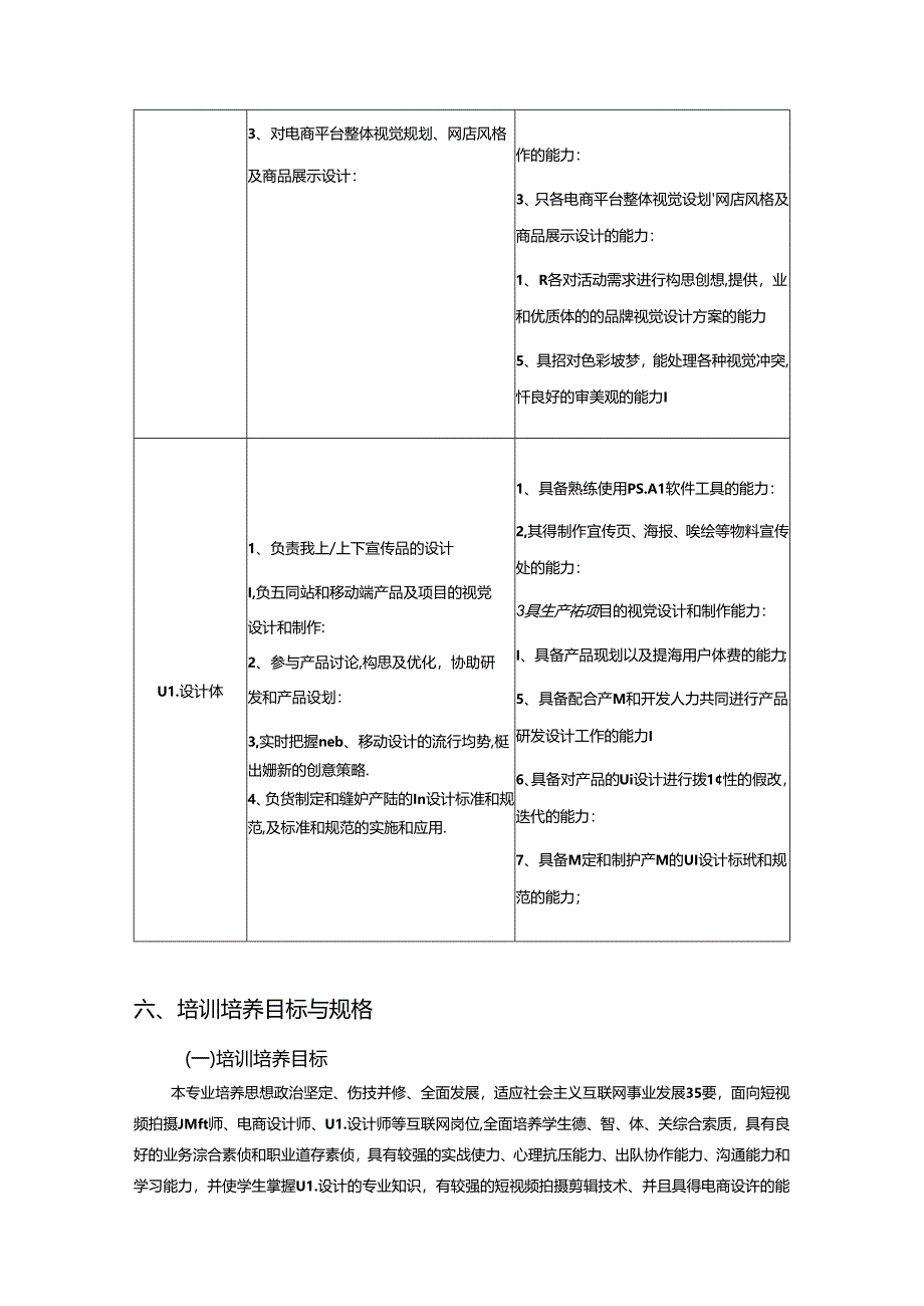职业技术学院数字媒体专业人才培养方案.docx_第3页
