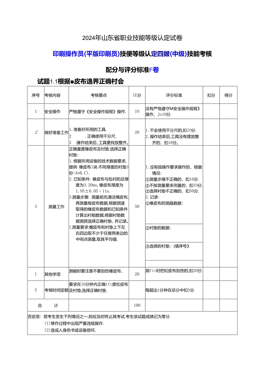 2024年山东省职业技能等级认定试卷 真题 印刷操作员(平版印刷员) 四级(中级)技能考核-样题评分表.docx_第2页