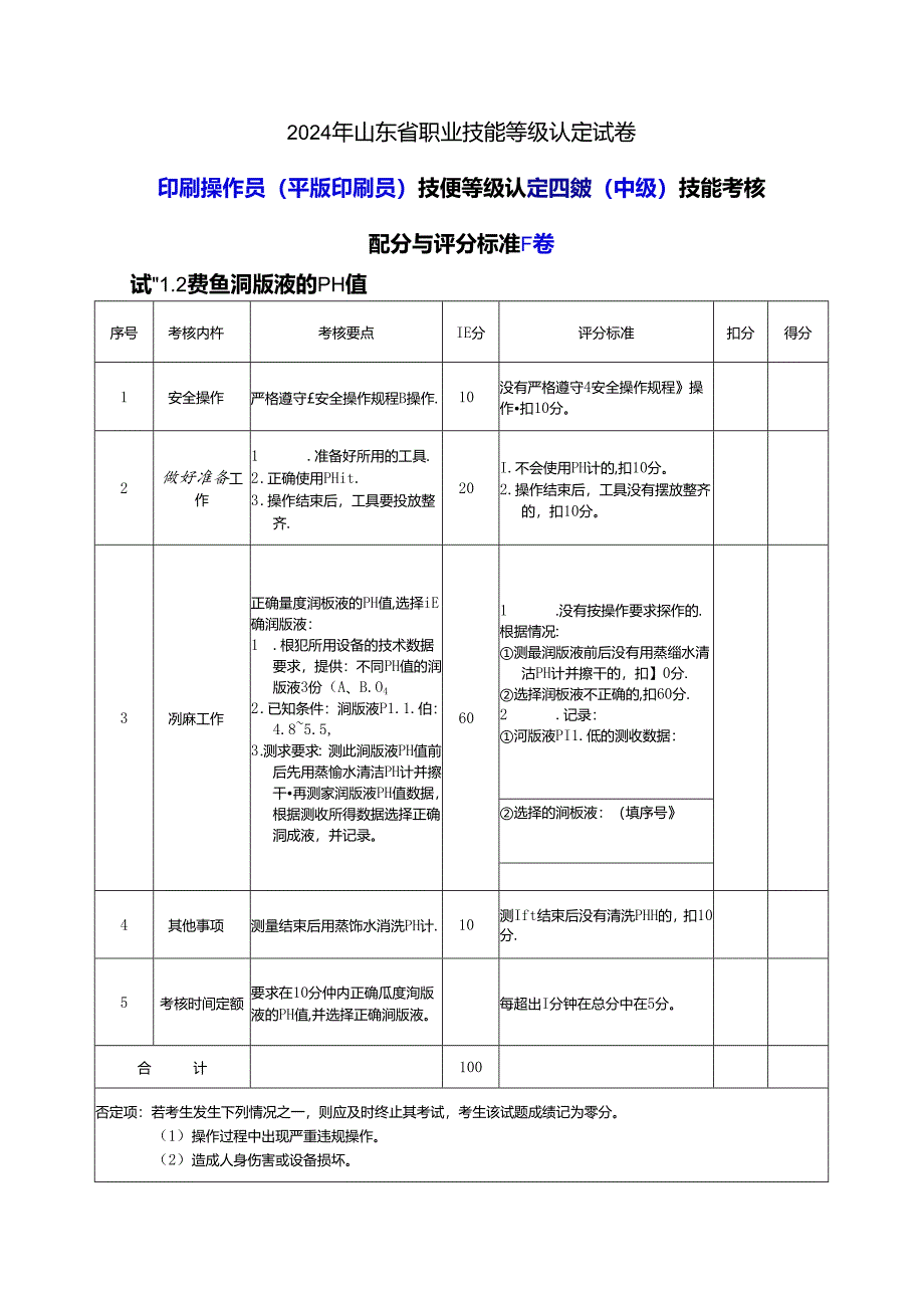 2024年山东省职业技能等级认定试卷 真题 印刷操作员(平版印刷员) 四级(中级)技能考核-样题评分表.docx_第3页