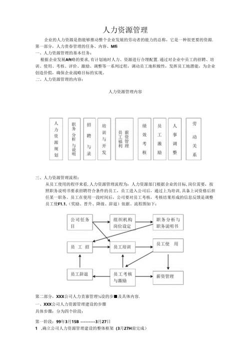 人力资源六大模块及全套管理表格80页模板.docx
