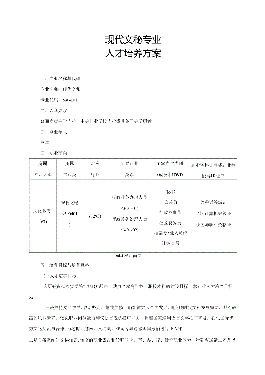 职业技术学院现代文秘专业高职人才培养方案.docx_第1页