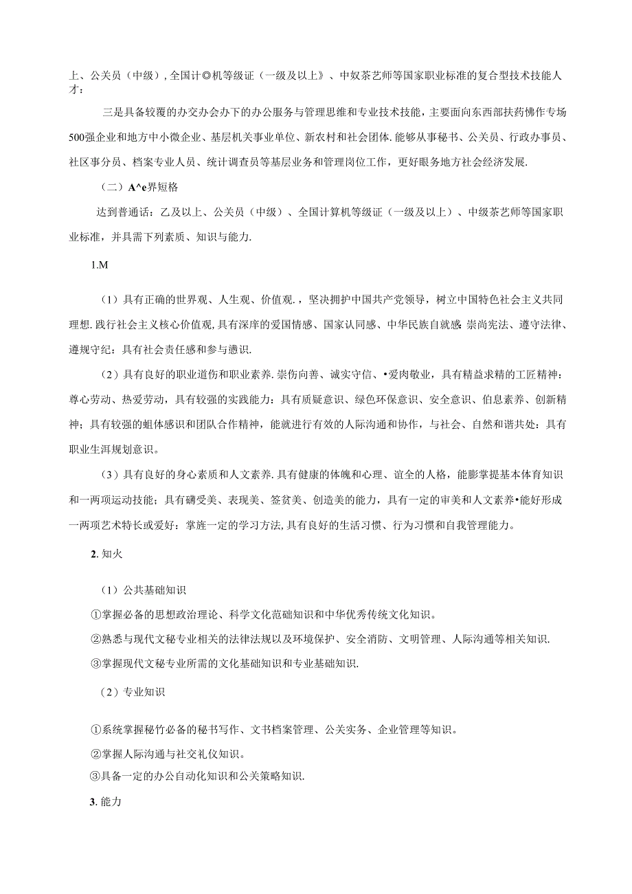 职业技术学院现代文秘专业高职人才培养方案.docx_第2页