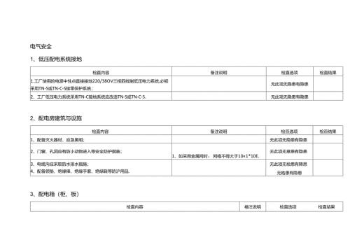 企业电气安全现场检查表.docx