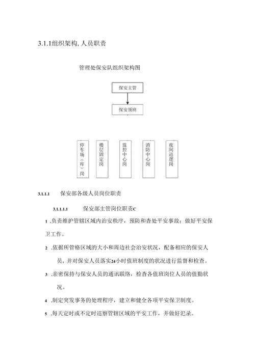 保安部组织架构.docx