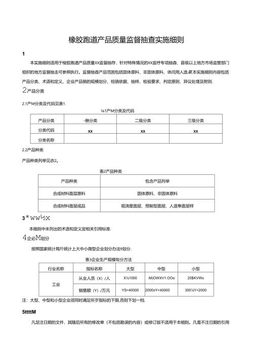 橡胶跑道产品质量监督抽查实施细则.docx