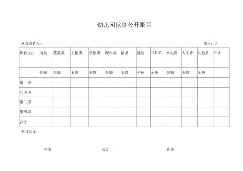 幼儿园伙食公开账目.docx
